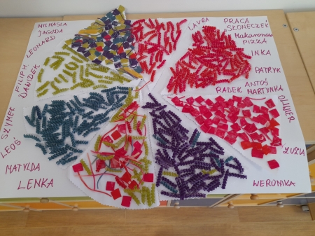 MAKARONOWE ROZMAITOŚCi- zajęcia z projektu Gramy zmysłami.